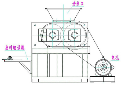 金屬粉末壓球機工作原理